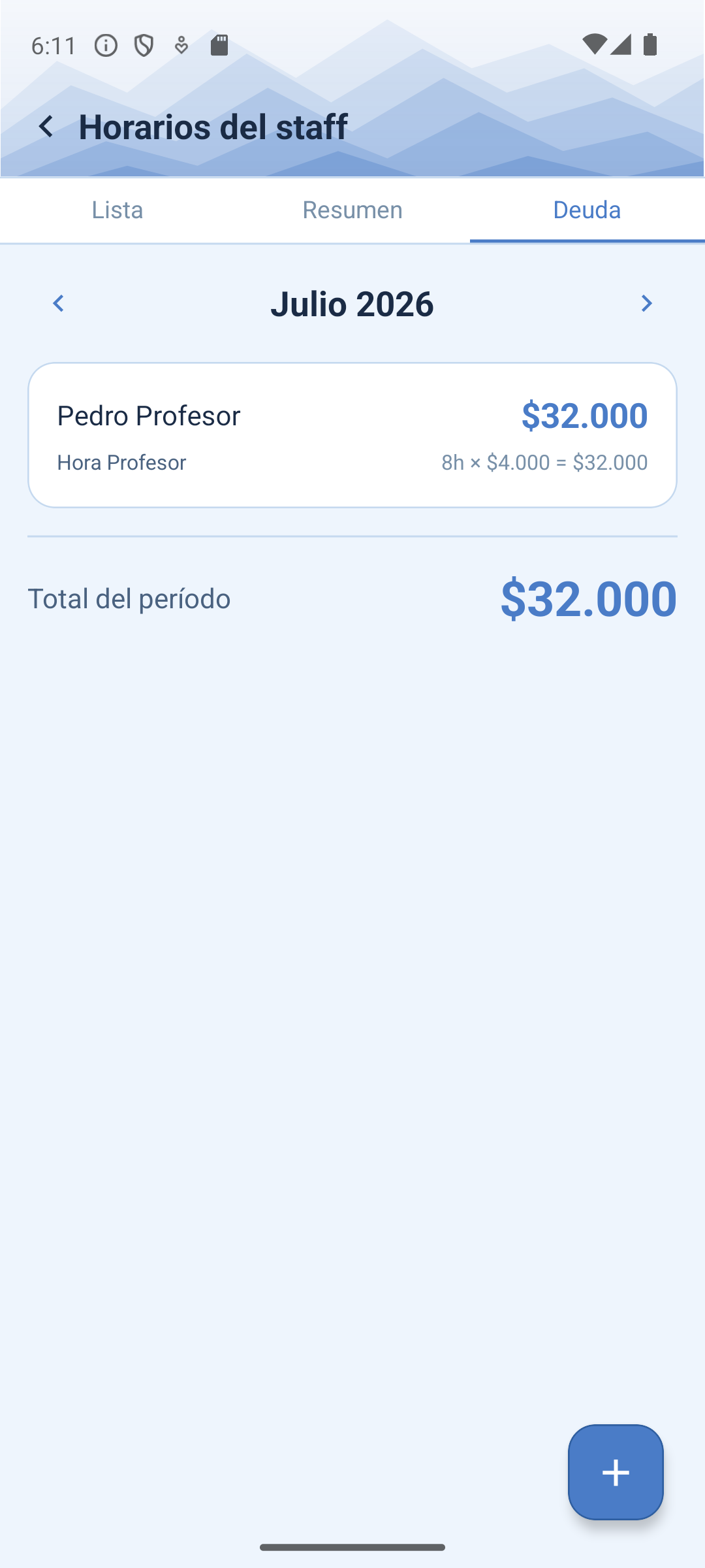 Deuda de staff por período