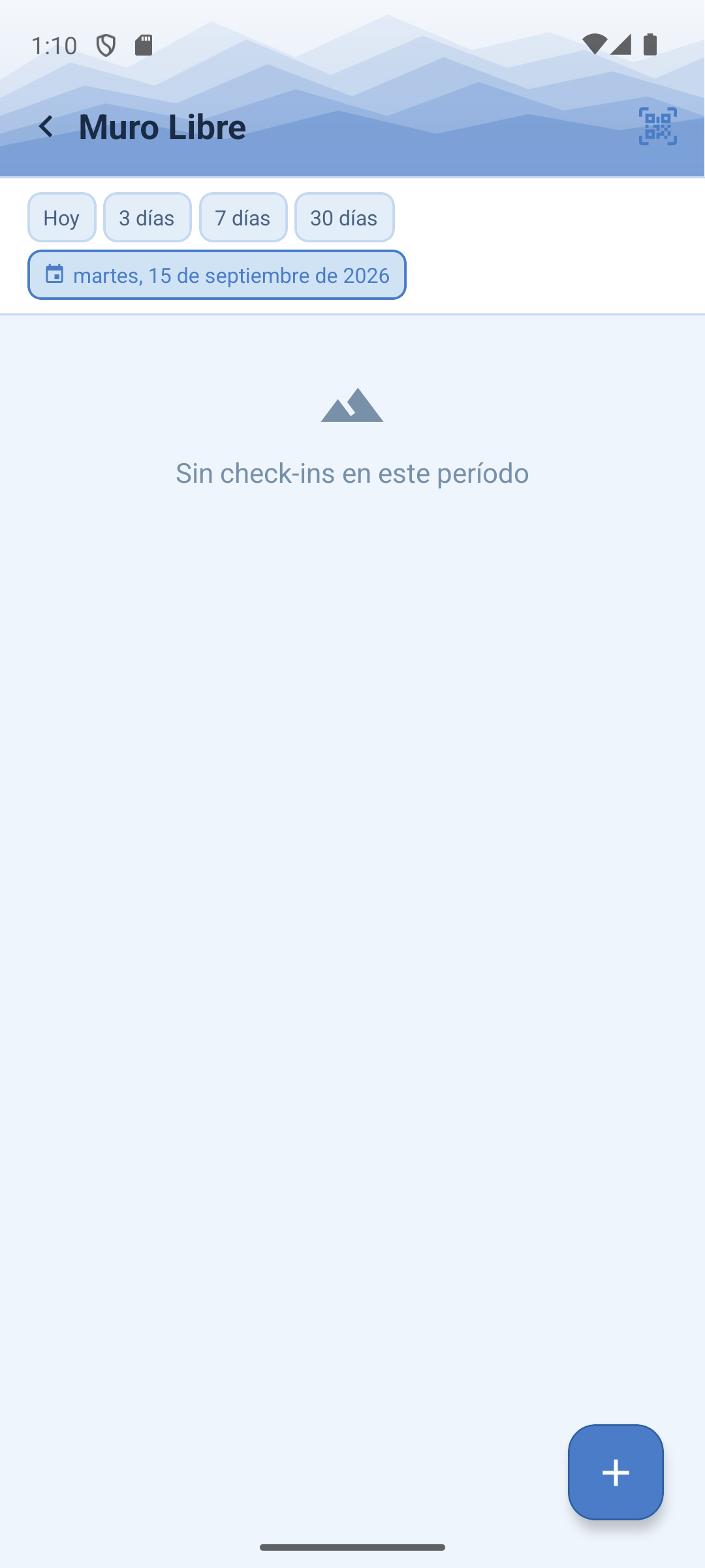 Día puntual elegido