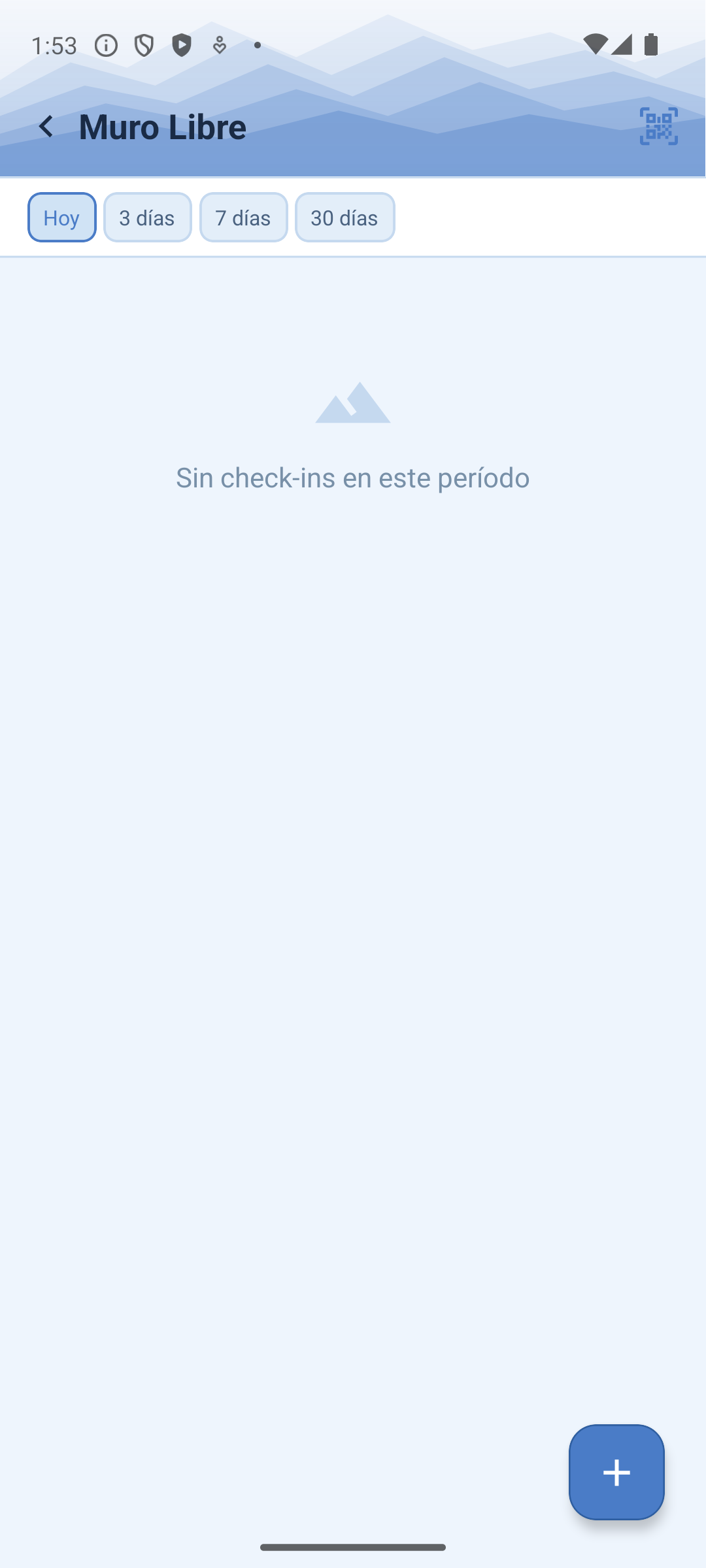 Check-ins del día