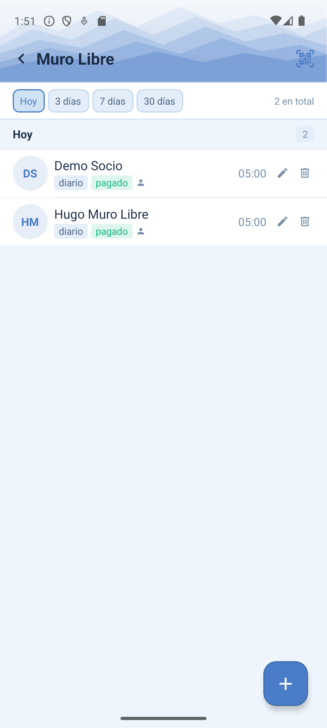 Check-ins del día